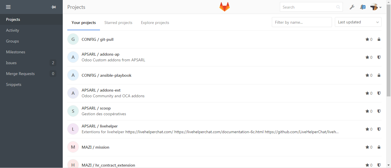Gitlab